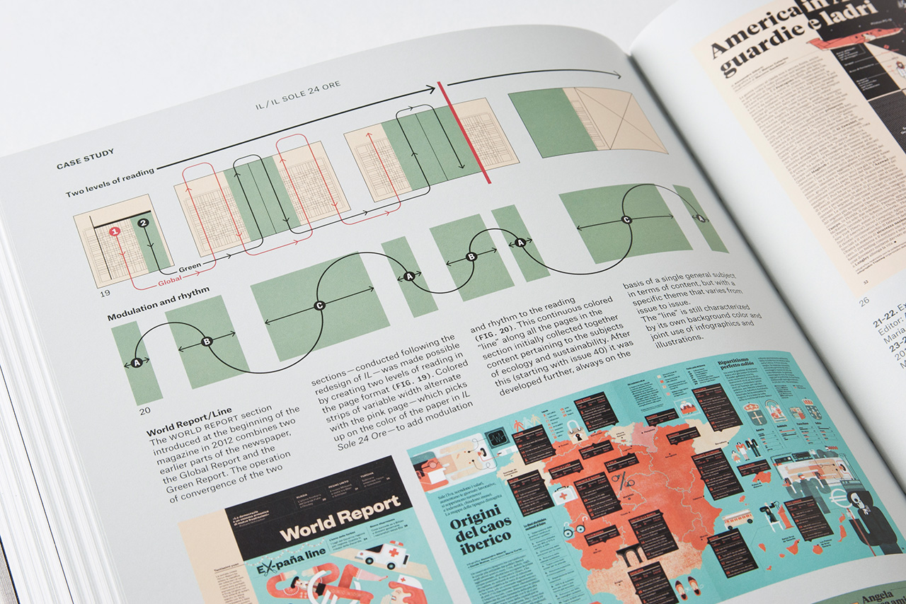 Designing News by Francesco Franchi - Fonts In Use