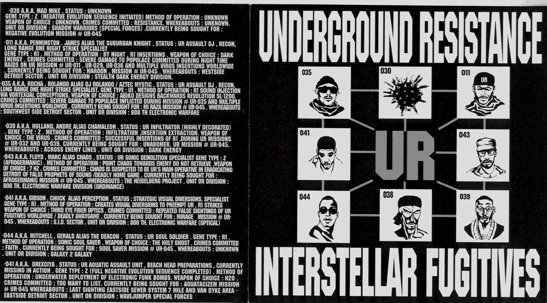 Underground Resistance – Interstellar Fugitives album art - Fonts