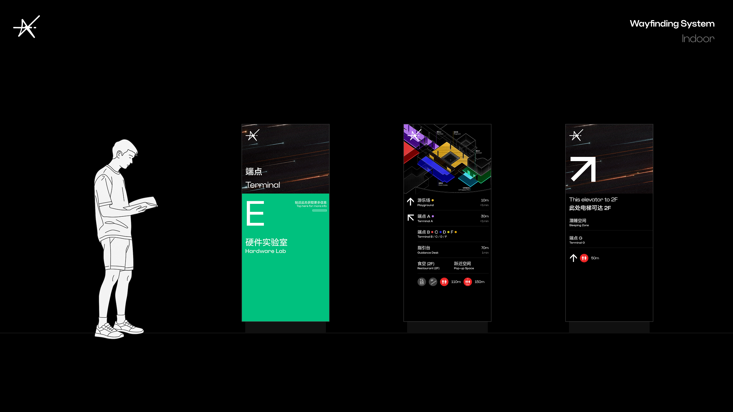 AdventureX 2025 Hackathon - Fonts In Use